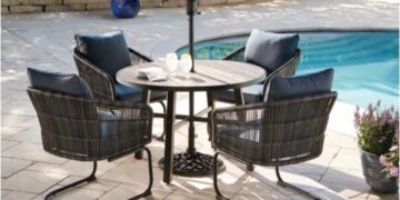 How to take care of your outdoor furniture?